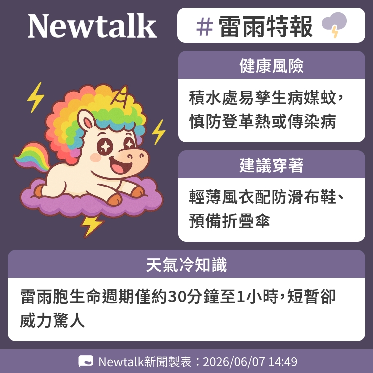 雷雨胞生命週期僅約30分鐘至1小時，短暫卻威力驚人 圖：Newtalk製表