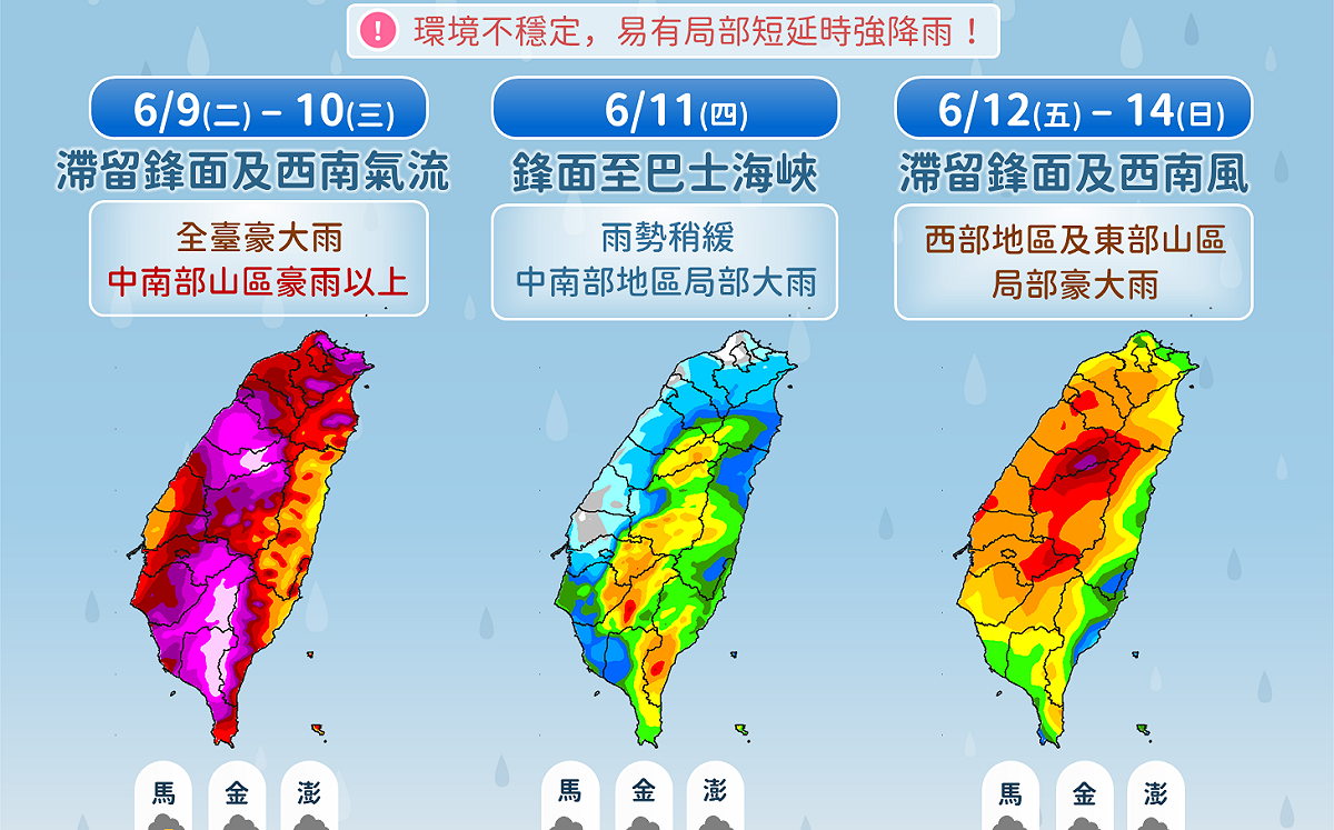 一週雨勢圖曝光！氣象署示警豪大雨要來了：「這些地區」慎防致災