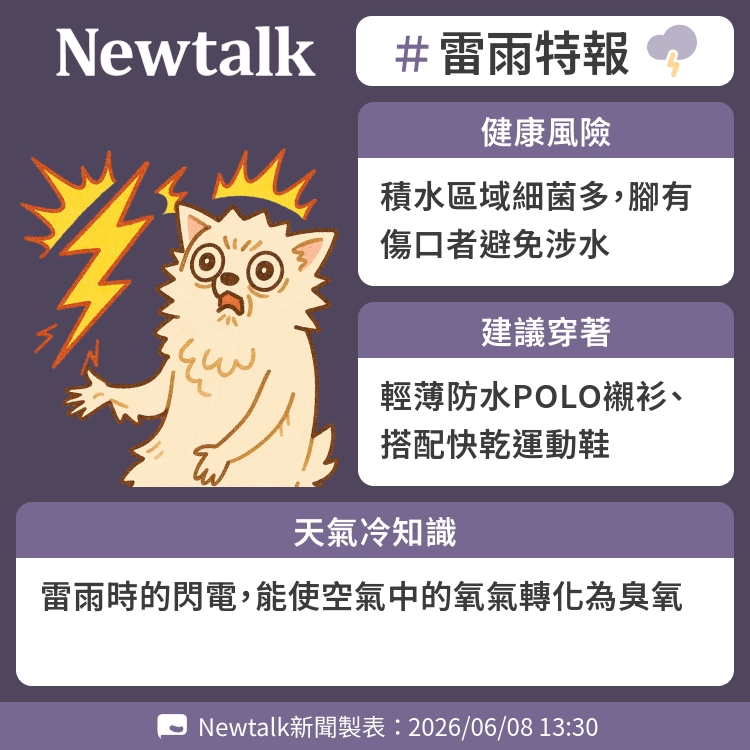 雷雨時的閃電，能使空氣中的氧氣轉化為臭氧 圖：Newtalk製表