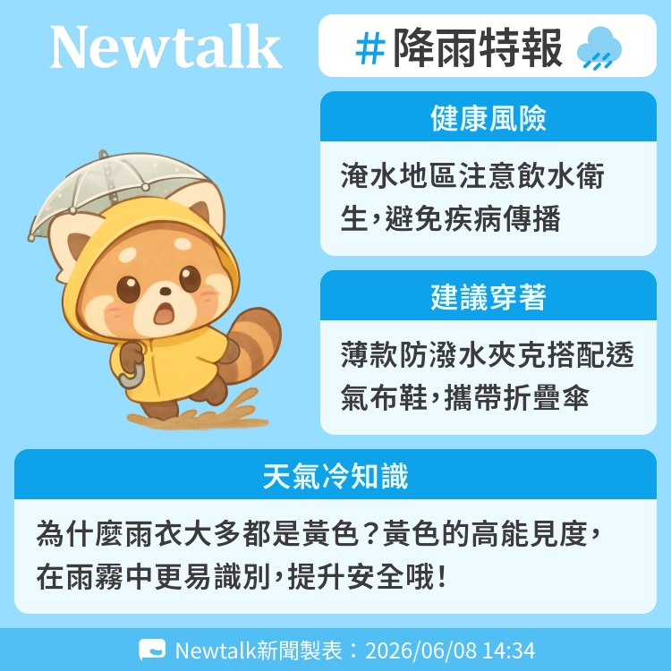 為什麼雨衣大多都是黃色？黃色的高能見度，在雨霧中更易識別，提升安全哦！ 圖：Newtalk製表