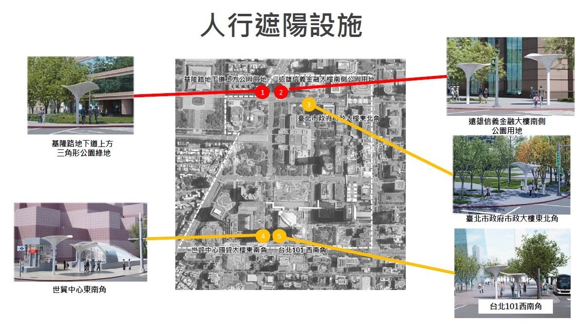 人行遮陽設施。 圖：翻攝簡舒培臉書粉專