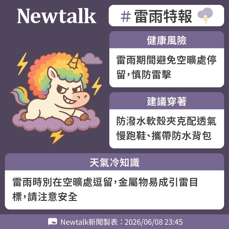 雷雨時別在空曠處逗留，金屬物易成引雷目標，請注意安全 圖：Newtalk製表