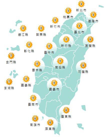 氣象署發布各地紫外線指數預報概況。 圖：氣象署提供