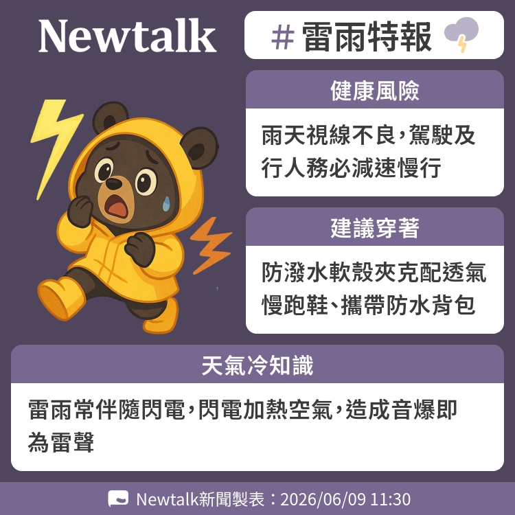 雷雨常伴隨閃電，閃電加熱空氣，造成音爆即為雷聲 圖：Newtalk製表