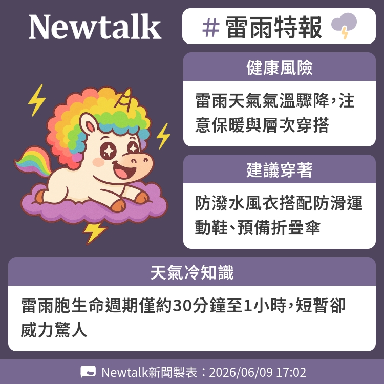 雷雨胞生命週期僅約30分鐘至1小時，短暫卻威力驚人 圖：Newtalk製表