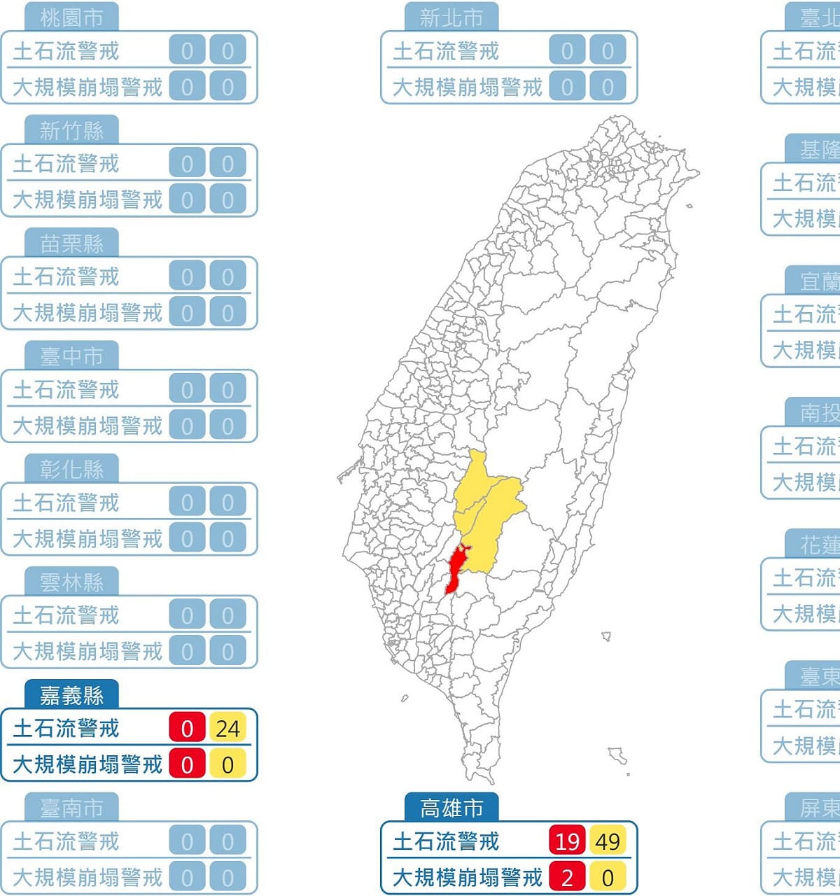 高雄六龜日雨量逾250毫米，六龜多處土石流警戒升至紅色。 圖：農業部提供