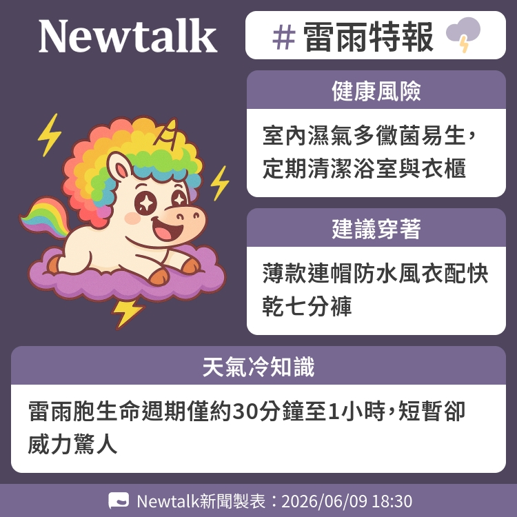 雷雨胞生命週期僅約30分鐘至1小時，短暫卻威力驚人 圖：Newtalk製表