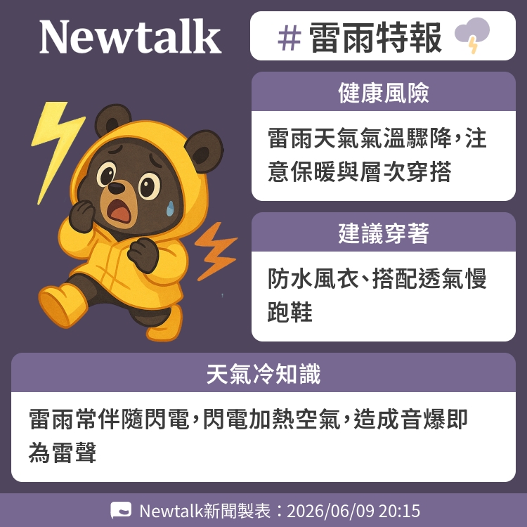 雷雨常伴隨閃電，閃電加熱空氣，造成音爆即為雷聲 圖：Newtalk製表