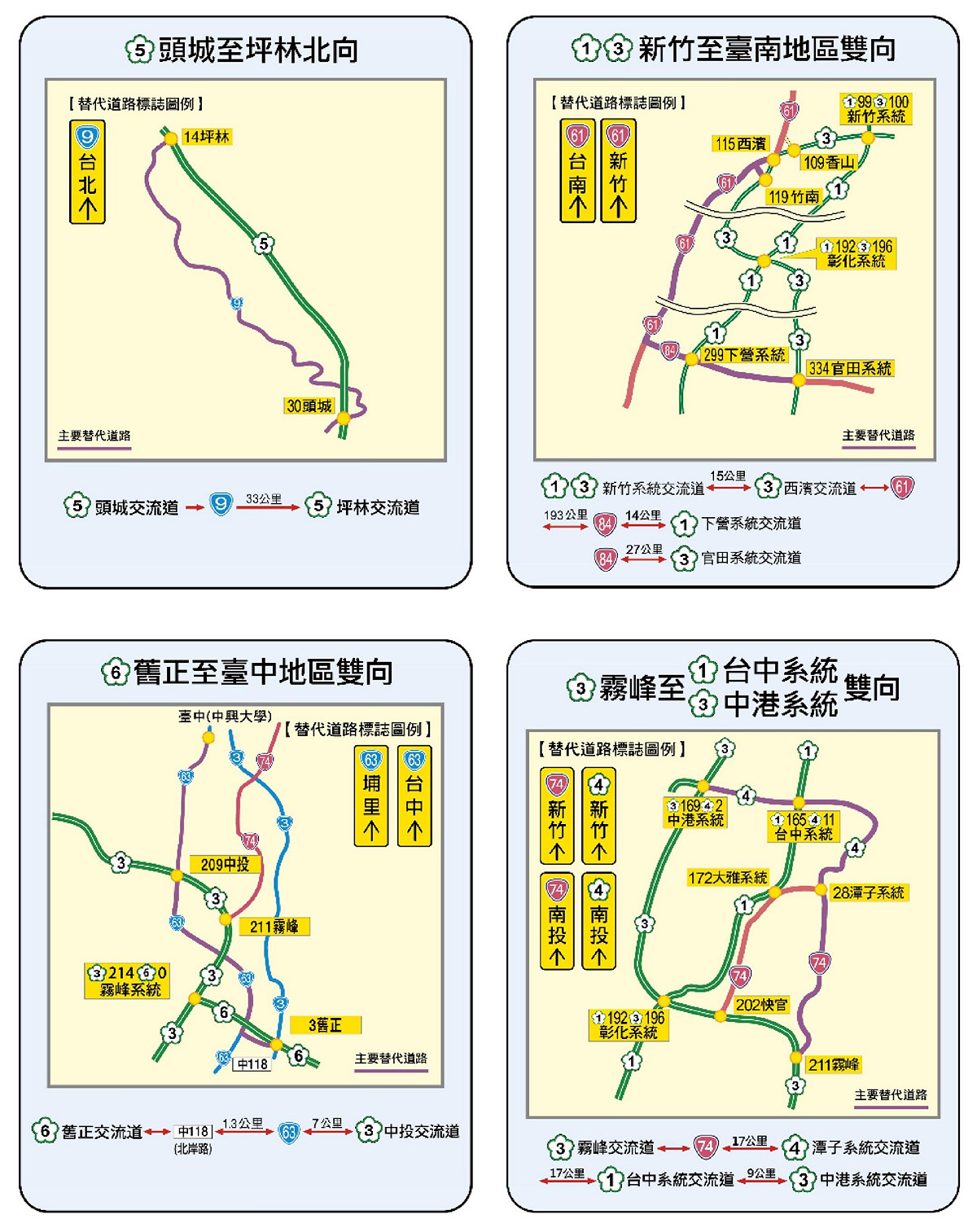 國道4條長途替代道路。 圖：高速公路局／提供