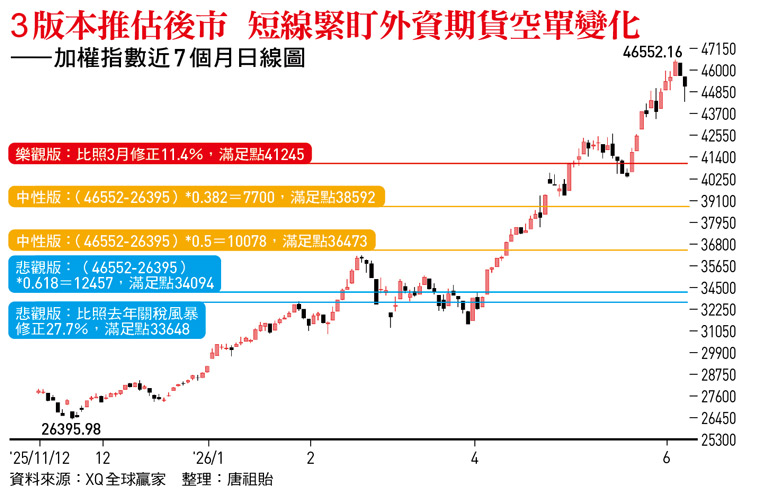 《今周刊》(第1538期)。 圖:今周刊/提供