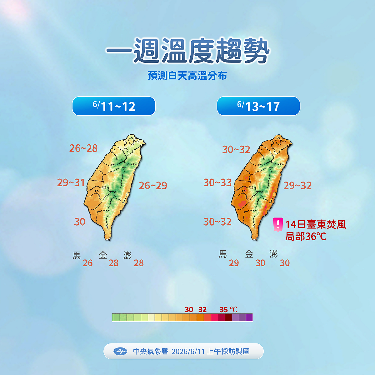 未來一週溫度趨勢。 圖：氣象署／提供