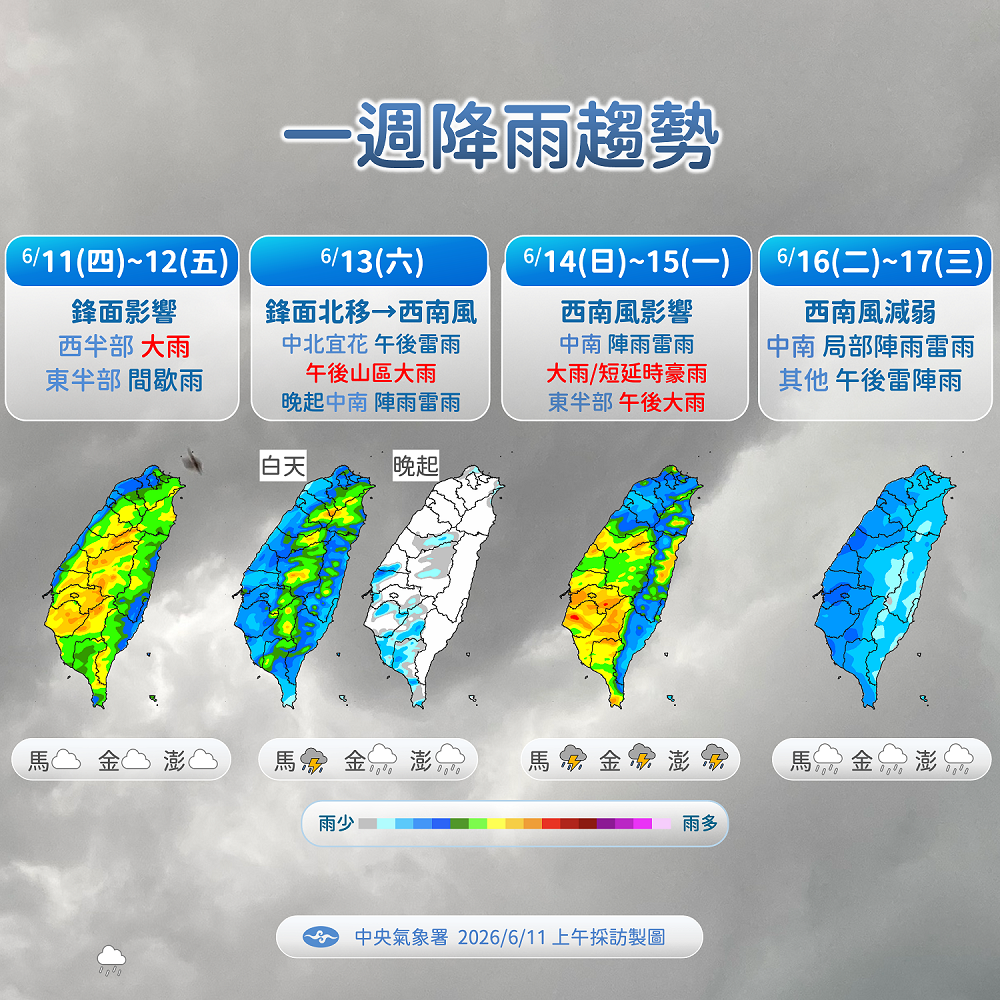 未來一週降雨趨勢。 圖：氣象署／提供