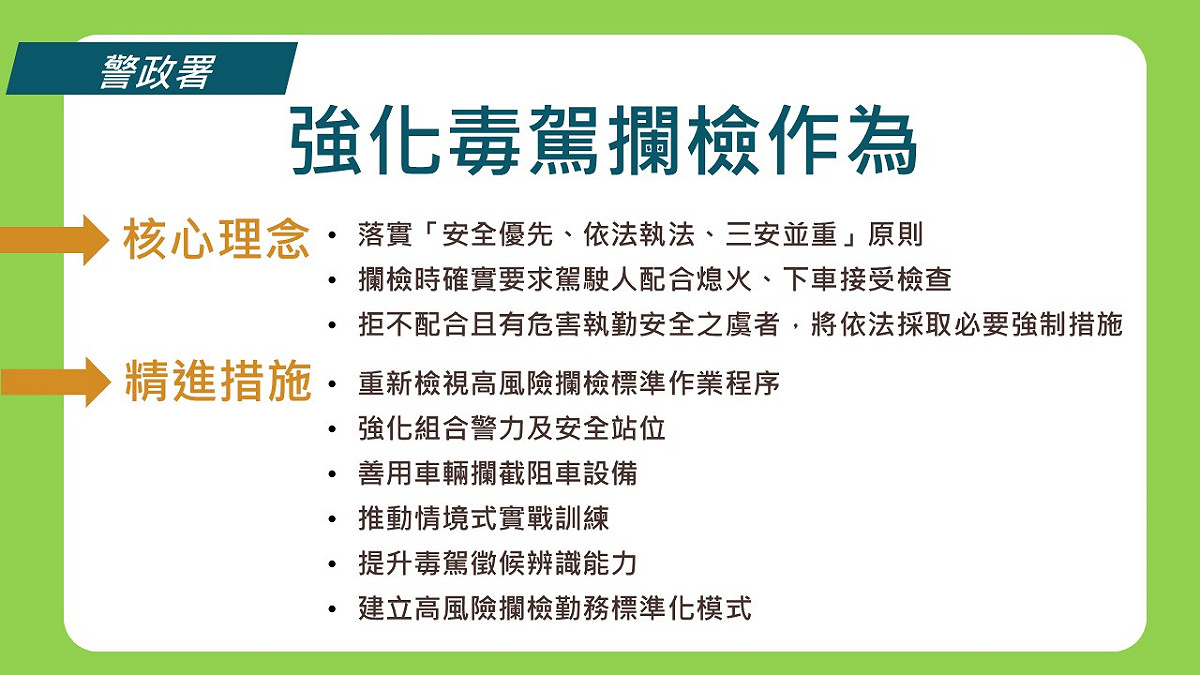 強化毒駕檢作為。 圖：警政署提供