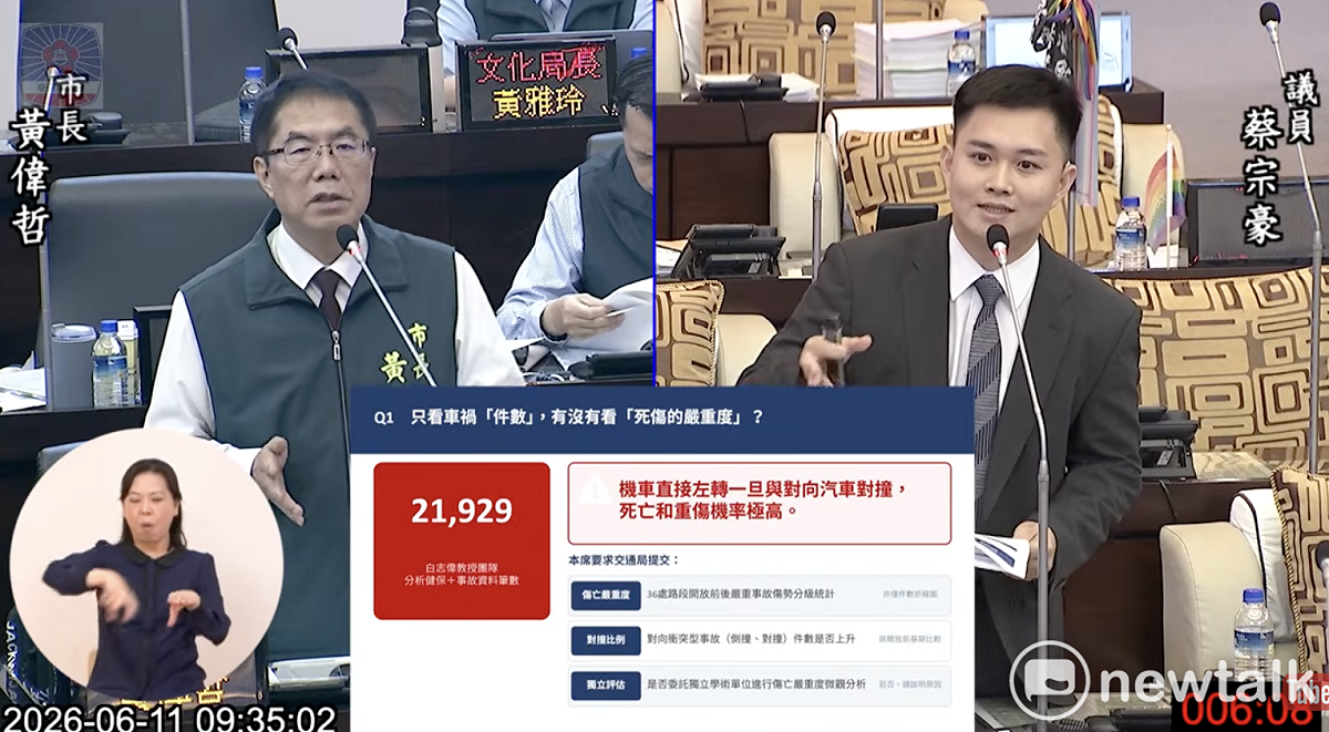 市議員蔡宗豪針對機車取消強制待轉政策提出強力質詢，要求交通局不能以「事故件數下降」的表面數據掩蓋潛藏的死傷風險，並追問為何全台其他直轄市無一跟進，市府的自信依據究竟是什麼。 圖：蔡宗豪服務處提供