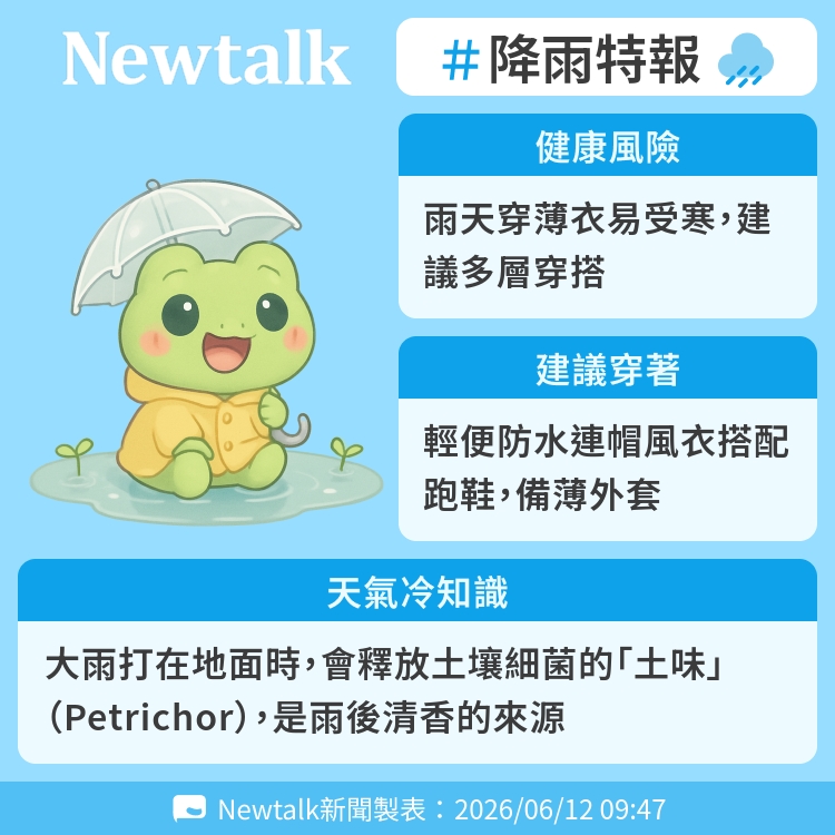 大雨打在地面時，會釋放土壤細菌的「土味」（Petrichor），是雨後清香的來源 圖：Newtalk製表