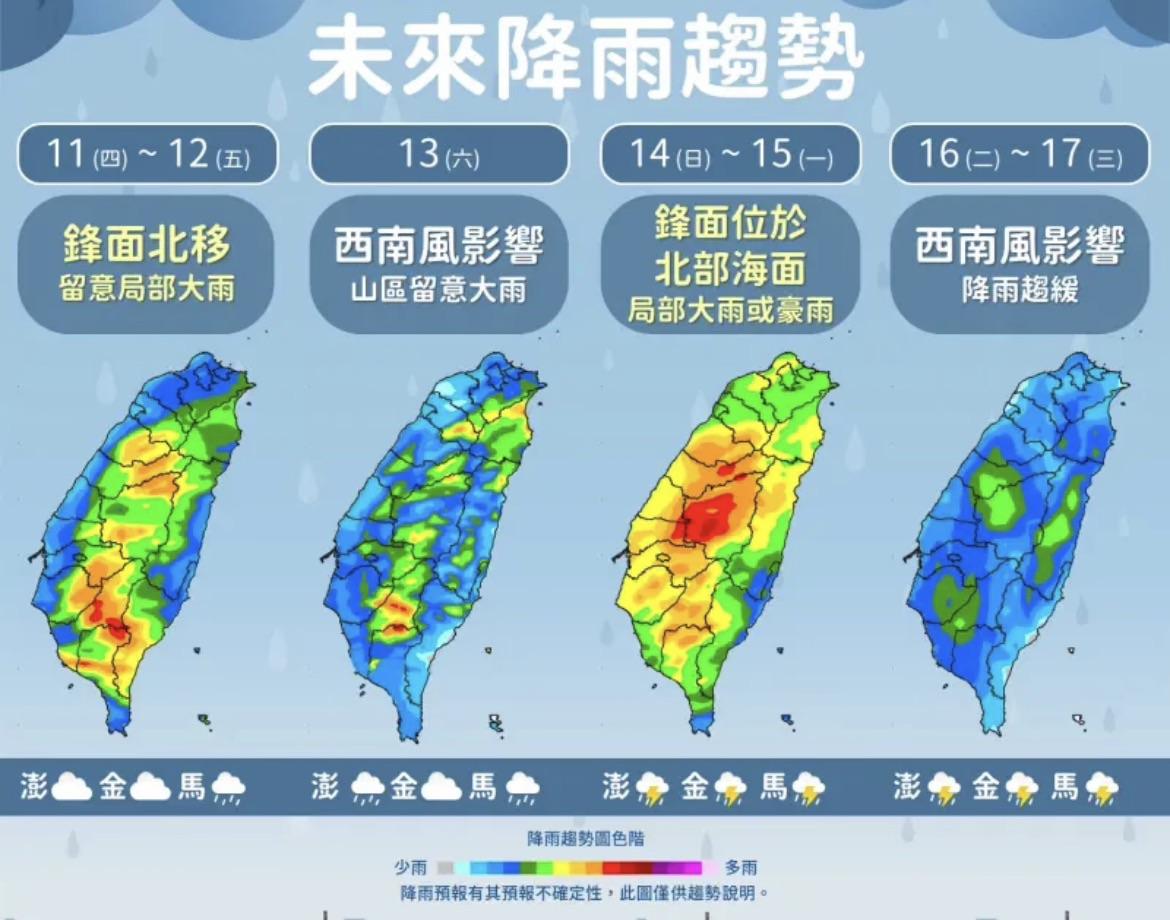 本週雨勢不斷，需多加防備突如其來的短暫陣雨。 圖：氣象署／提供
