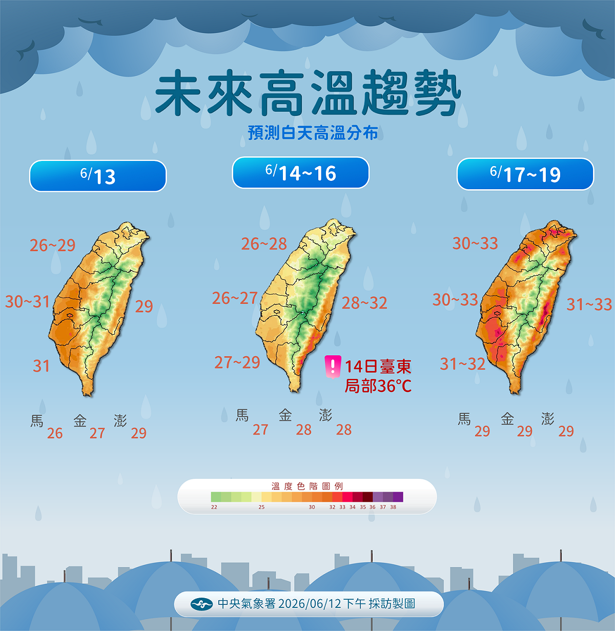 未來一週高溫趨勢。 圖：取自氣象署