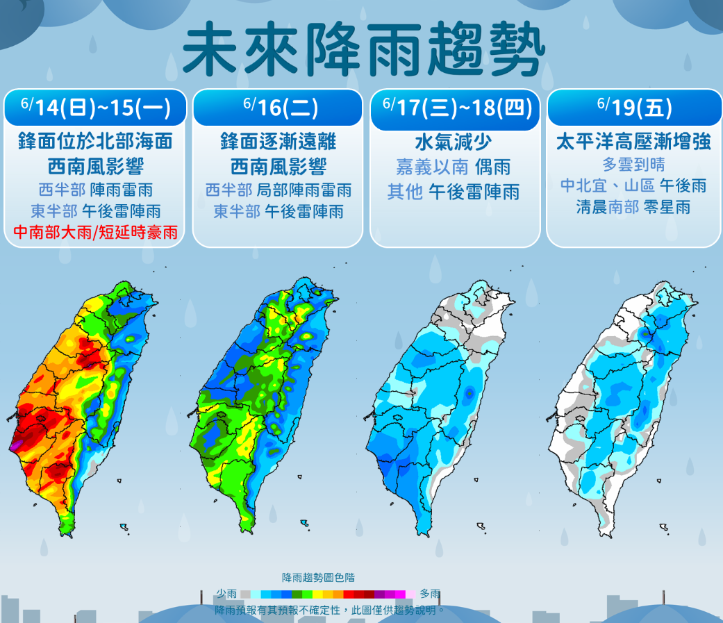 未來一週降雨趨勢。 圖/氣象署