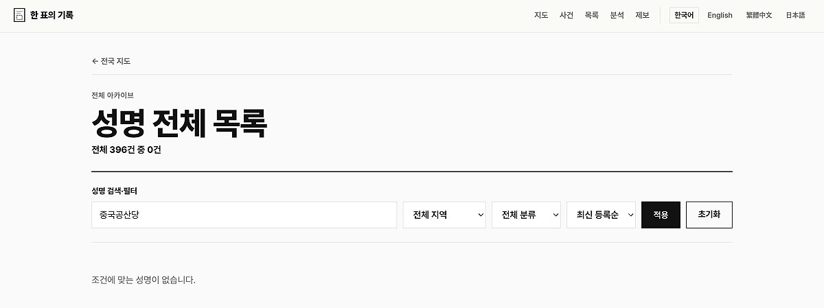 중국공산당（中國共産黨）之查核。 圖：翻攝韓網「一票的紀錄」
