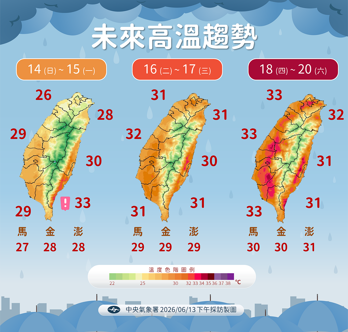 未來一週溫度趨勢。 圖：氣象署／提供