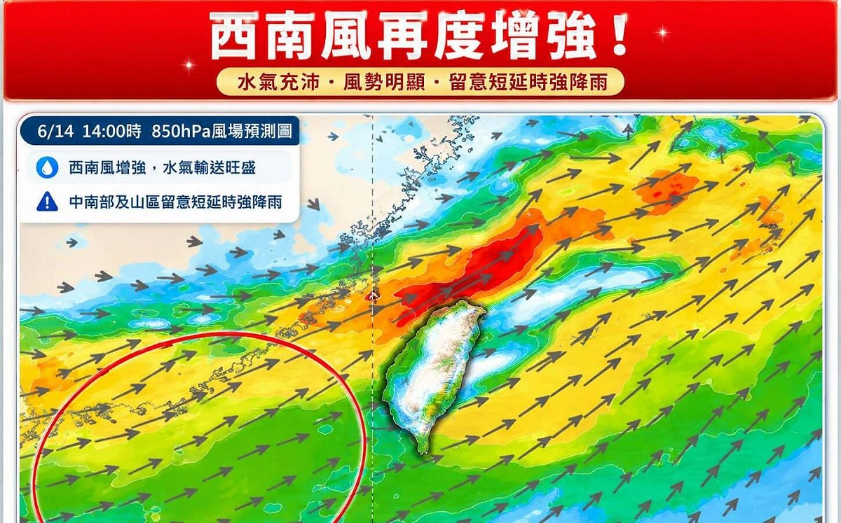 雨彈又來！西南風狂灌水氣 專家示警：強對流恐炸全台