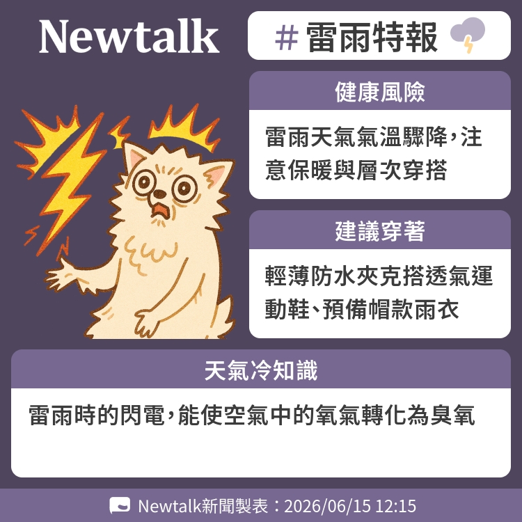 雷雨時的閃電，能使空氣中的氧氣轉化為臭氧 圖：Newtalk製表