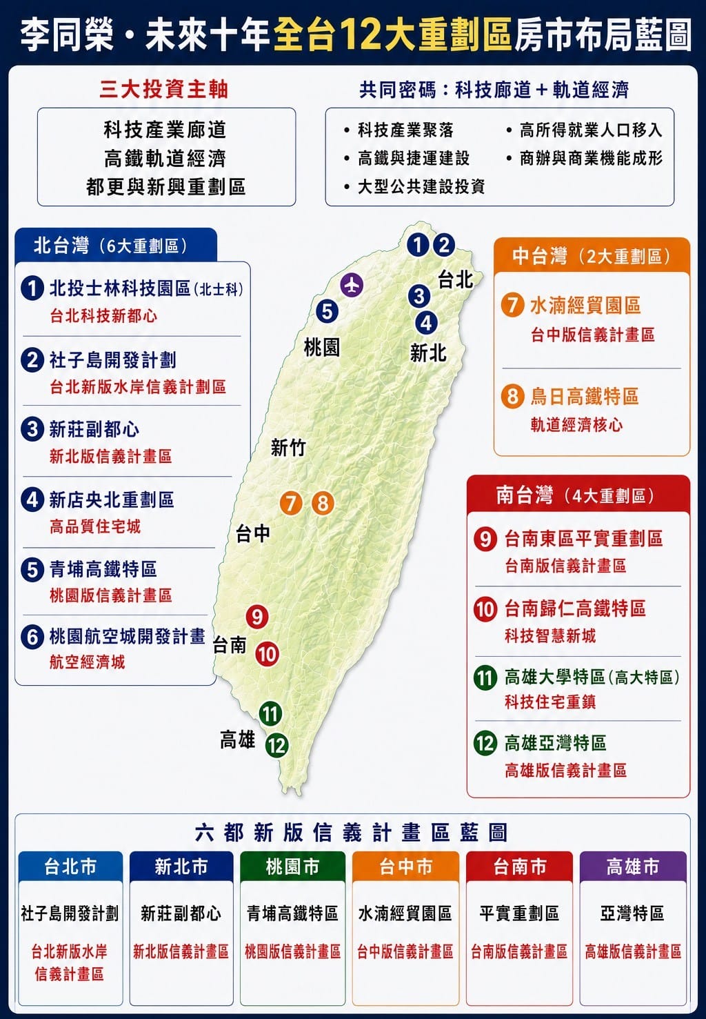 如圖小標 圖: 吉家網/提供