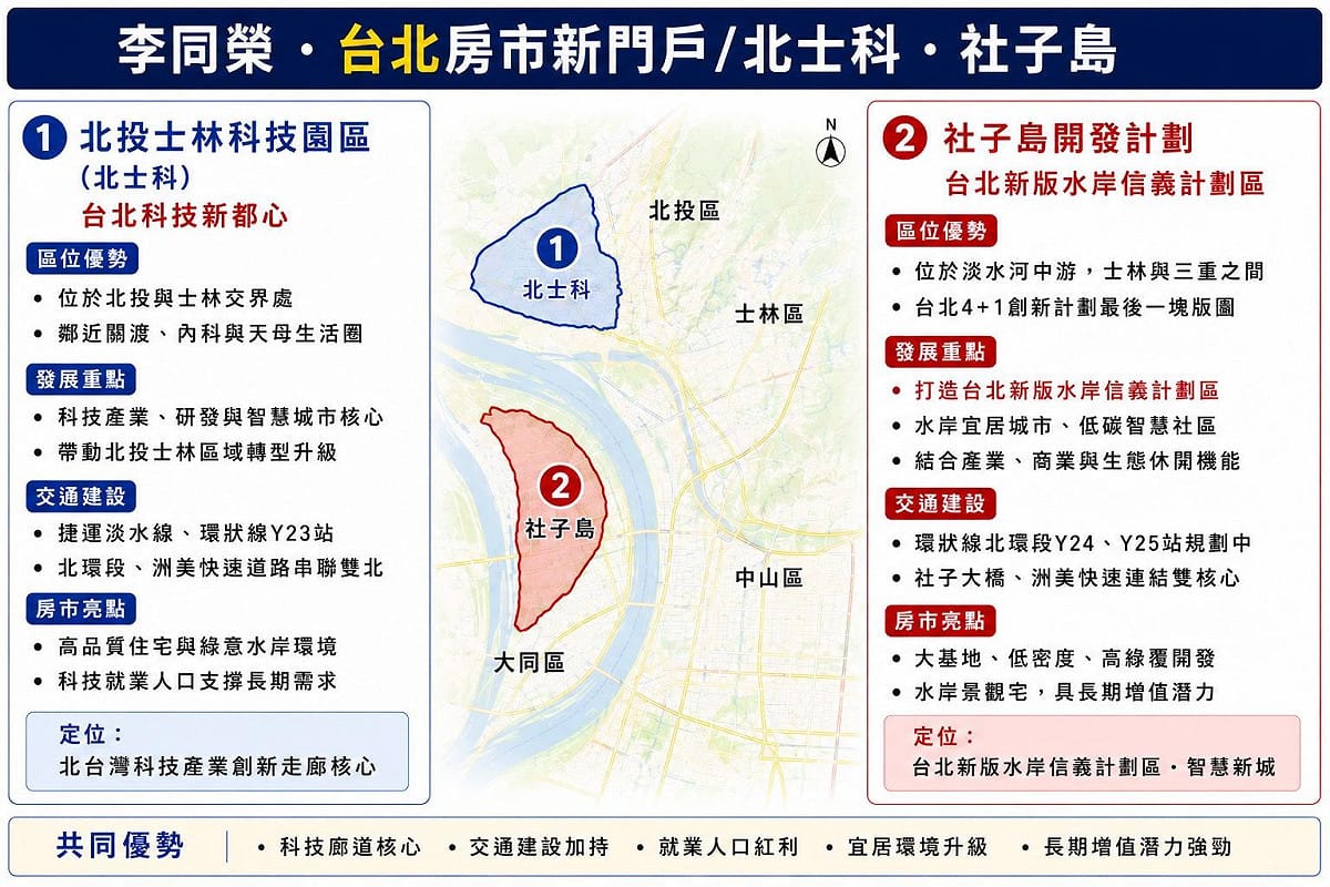 如圖小標 圖: 吉家網/提供