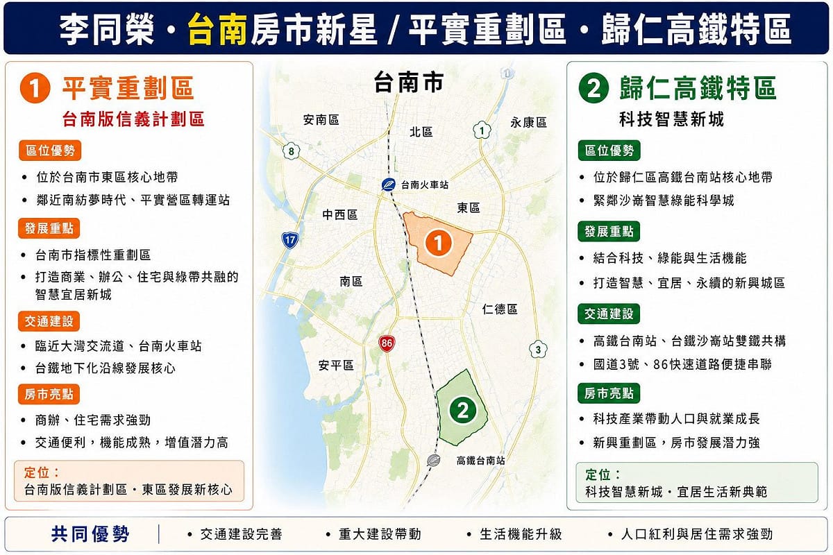 如圖小標 圖: 吉家網/提供