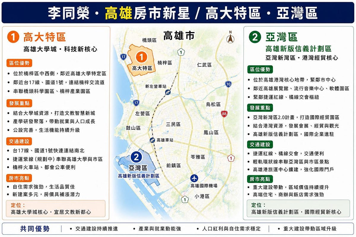 如圖小標 圖: 吉家網/提供