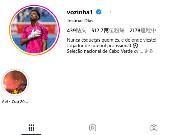 賽前他僅約4.5萬名Instagram追蹤者，但隨著比賽進行，他的社群人氣迅速飆升，比賽尚未結束時已突破百萬，賽後更持續暴增，如今最新數據已達512萬追蹤者，成長幅度遠超一般職業球員與國家隊選手。 圖:翻攝自IG帳號Josimar Dias