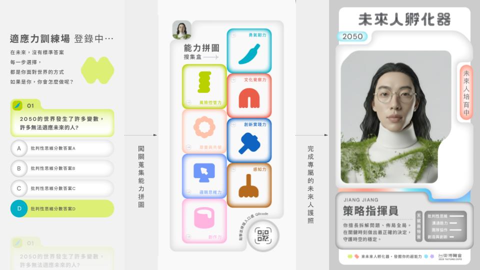 展覽期間除了規劃六大主題展區外，更推出「潛能覺醒體驗活動」及「攀岩體驗」等系列特色活動。 圖：台東縣教育處／提供