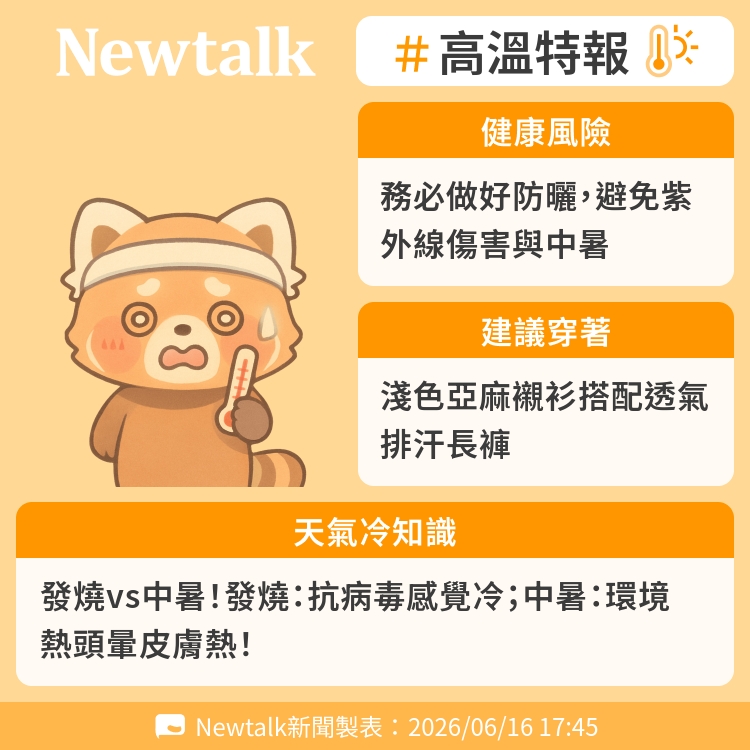發燒vs中暑！發燒：抗病毒感覺冷；中暑：環境熱頭暈皮膚熱！ 圖：Newtalk製表