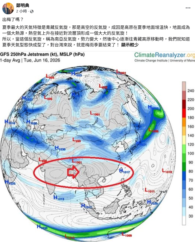 長鄭明典指出，夏季最大的天氣特徵是「青藏反氣旋」，當這個反氣旋勢力變大，中心逐漸往青藏高原移動時，就知道夏天要來了，對台灣來說，則是代表梅雨季即將結束。 圖：取自鄭明典臉書