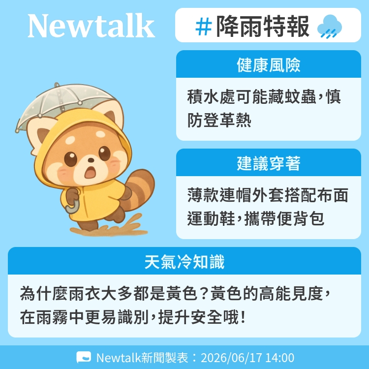 為什麼雨衣大多都是黃色？黃色的高能見度，在雨霧中更易識別，提升安全哦！ 圖：Newtalk製表