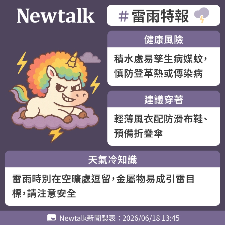 雷雨時別在空曠處逗留，金屬物易成引雷目標，請注意安全 圖：Newtalk製表