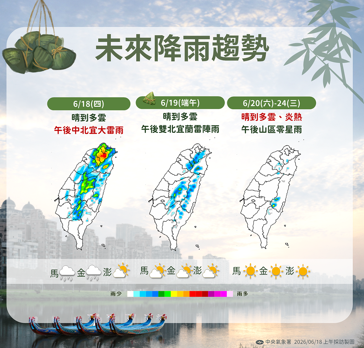端午連假高溫炎熱，北部恐飆36°C，須留意雷雨、大潮與台東焚風。 圖：氣象署／提供