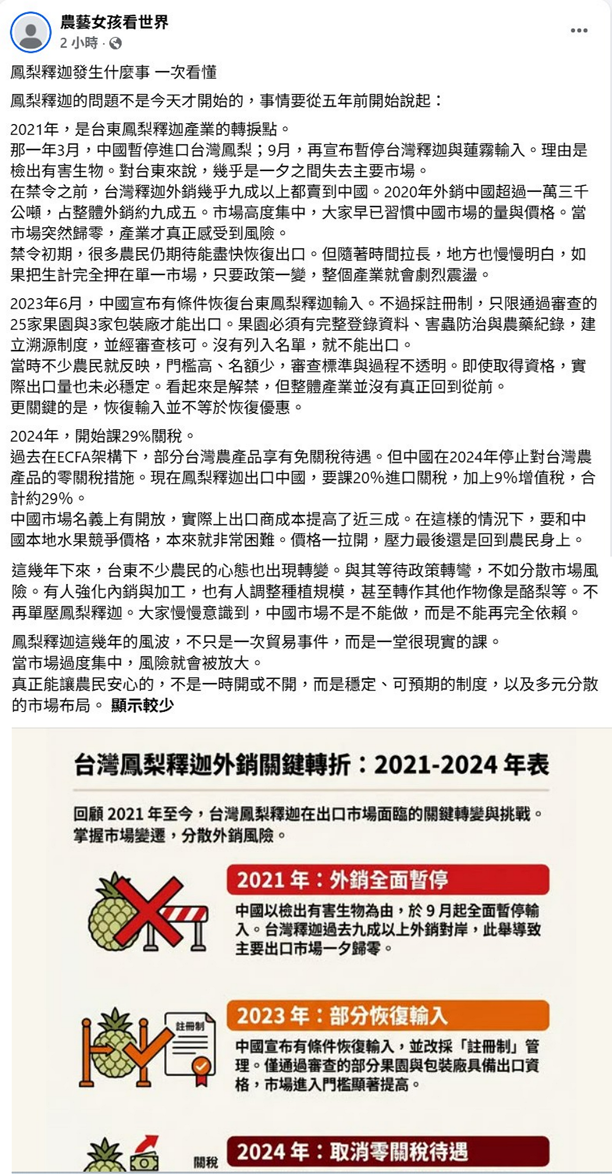 農業粉專「農藝女孩看世界」認為，應避免過度仰賴單一市場，加速佈局國際市場與落實加工技術商轉，才是台東鳳梨釋迦生存的關鍵。 圖：取自臉書粉專「農藝女孩看世界」
