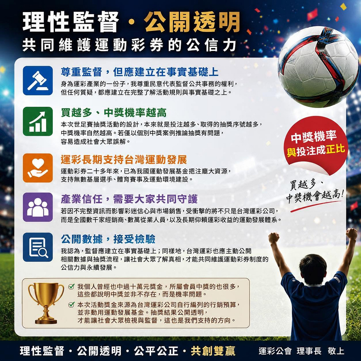 何昱奇強調，本次活動獎金來源為台灣運彩公司自行編列的行銷預算，並非動用運動發展基金。 圖：取自何昱奇臉書