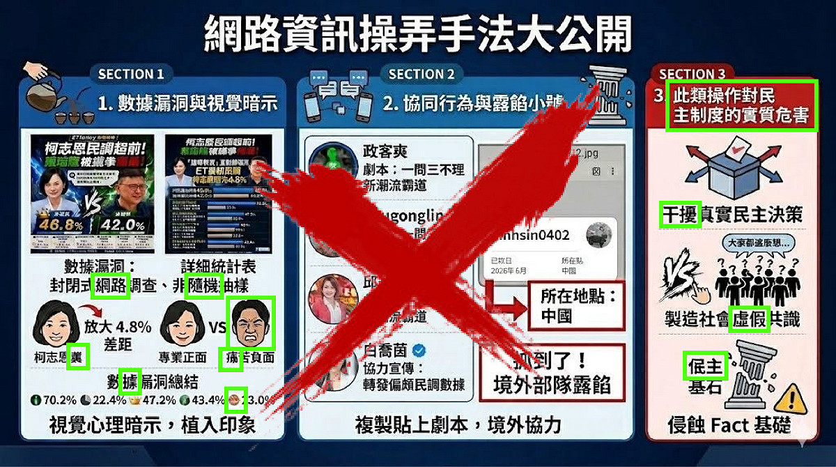 柯志恩競辦批尹立AI圖卡錯字百出，品質低劣。 圖：孫家銘翻攝