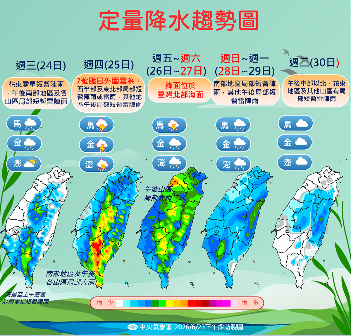 未來一週降雨趨勢。 圖：氣象署／提供