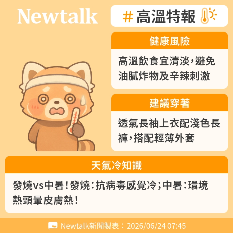 發燒vs中暑！發燒：抗病毒感覺冷；中暑：環境熱頭暈皮膚熱！ 圖：Newtalk製表