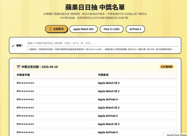國民黨立委王鴻薇指出，日前還沒看到重複中獎號碼的得獎網站，如今直接把號碼完全隱藏。 圖：王鴻薇辦公室/提供