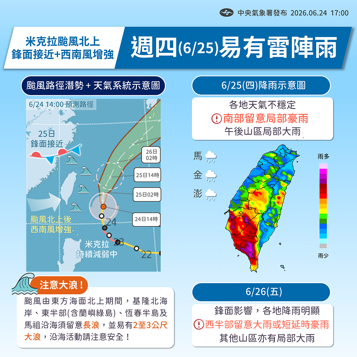 隨著米克拉颱風持續北上、相對接近台灣，其外圍環流將使梅雨鋒面南壓，加上西南風增強，台灣附近水氣明顯增多。 圖 ：氣象署／提供