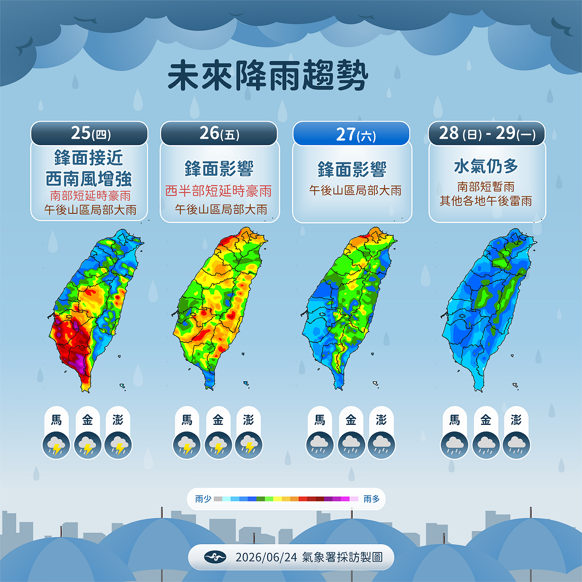 未來一週降雨趨勢。 圖 ：氣象署／提供
