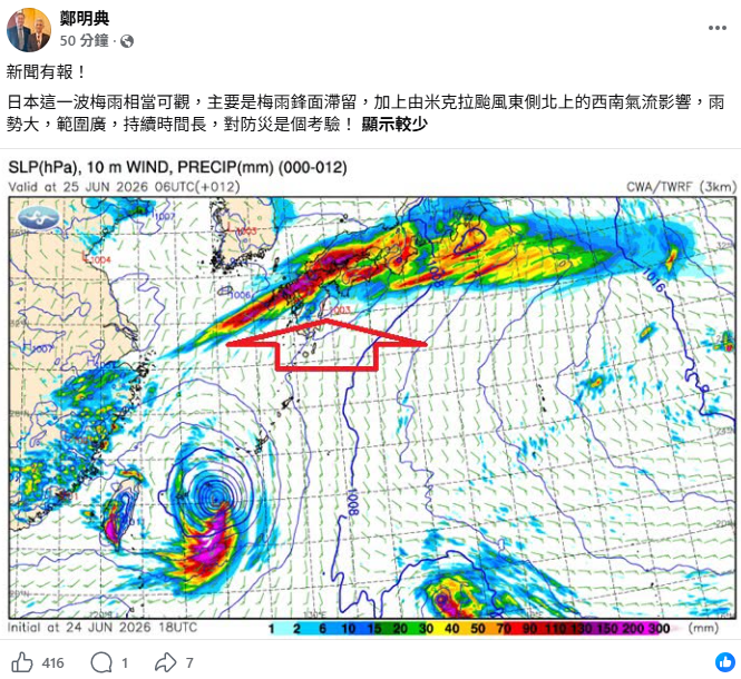 雨帶位置與風向、風速關係密切，會隨颱風位置而變，變化相對較快；因此不只台灣，正值梅雨季的日本，也面臨大範圍且長時間的強降雨威脅。 圖：翻攝自鄭明典臉書