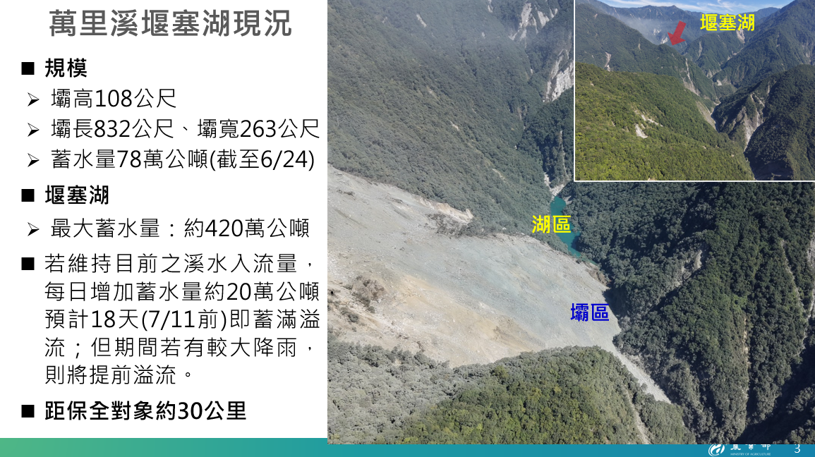 花蓮萬里溪上游出現堰塞湖。 圖：農業部提供