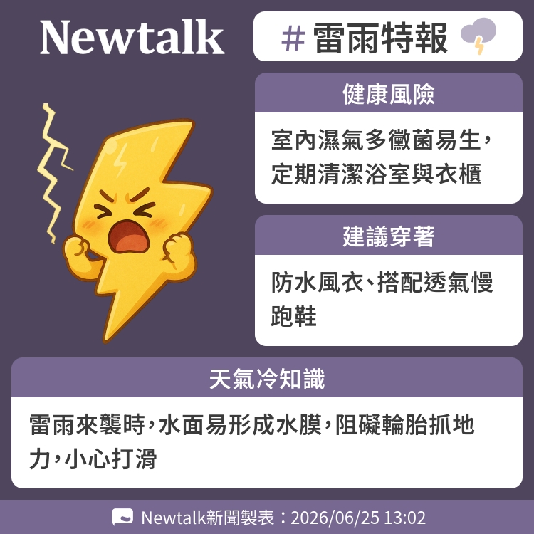 雷雨來襲時，水面易形成水膜，阻礙輪胎抓地力，小心打滑 圖：Newtalk製表