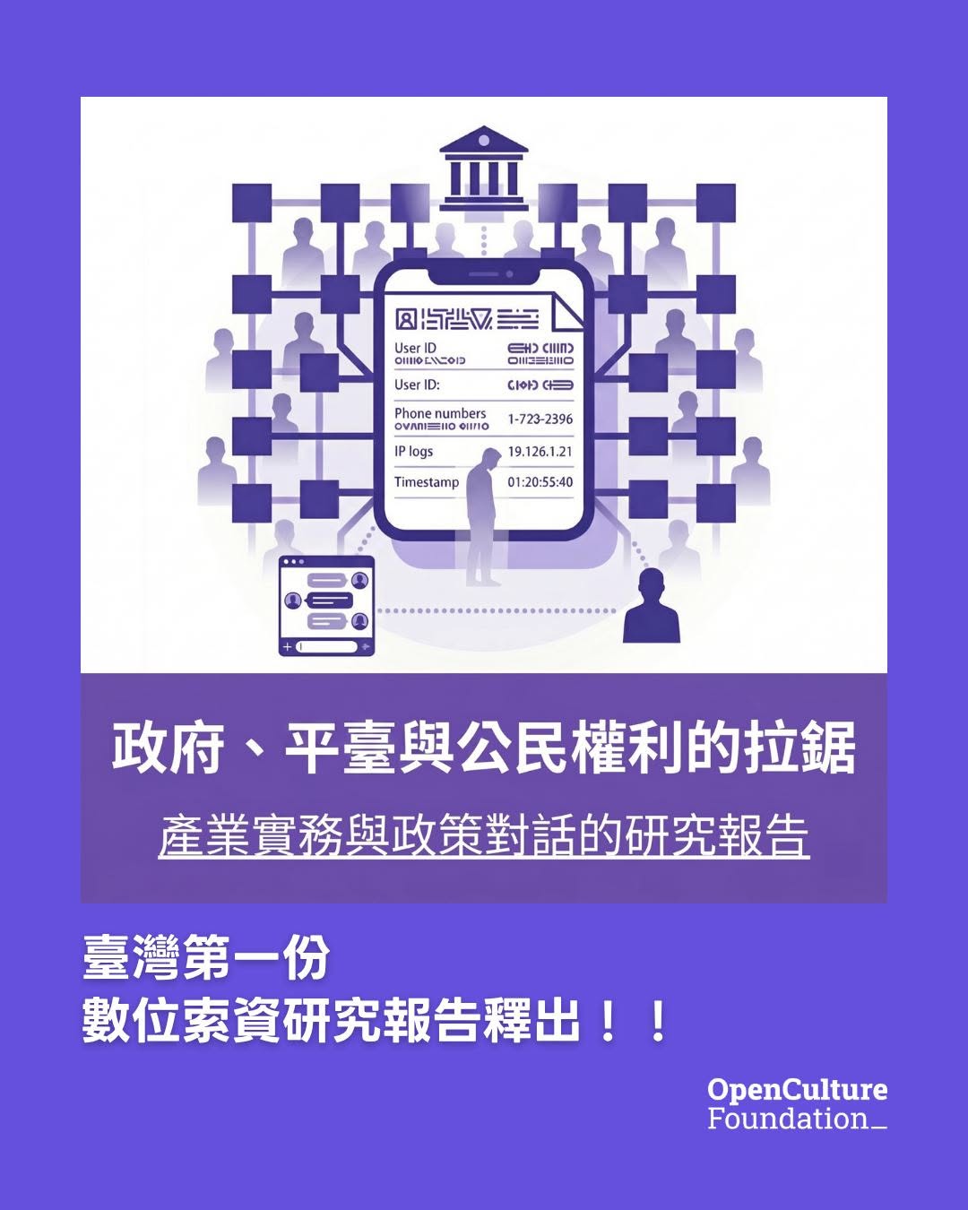 開放文化基金會(25)日公布第一份民間版「配合政府執法，數位平臺該交出民眾資料嗎？」政府向媒體平台索資調查報傲 圖：翻拍自開放文化基金會網站