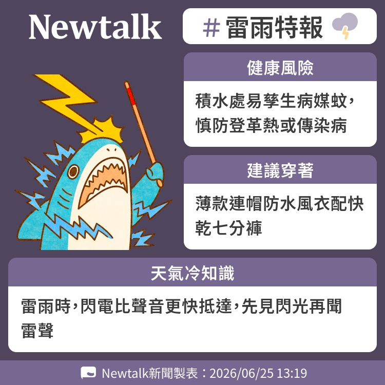 雷雨時，閃電比聲音更快抵達，先見閃光再聞雷聲 圖：Newtalk製表